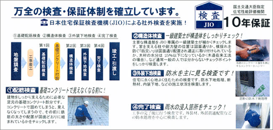 日本住宅保証検査機構JIOによる10年保証